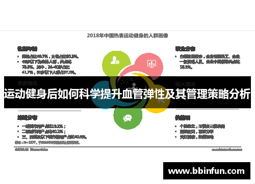 运动健身后如何科学提升血管弹性及其管理策略分析